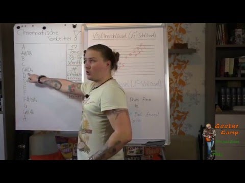 Das Noten lesen Teil 1 - Harmonielehre Workshop für Einsteiger #1