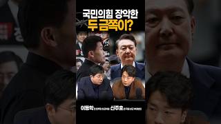 YouTube 썸네일