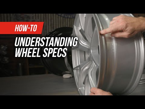Understanding Wheel Specs to Get the Perfect Fitment on Your Car