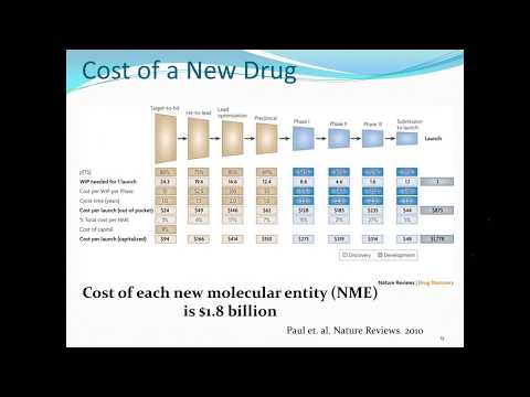 Machine Learning in Medical Imaging: Challenge and Opportunity