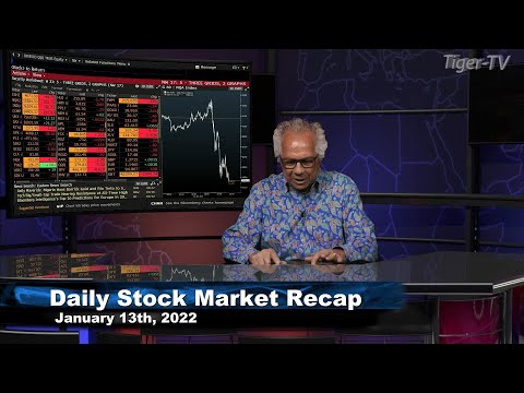 January 10th, Daily Market Recap - 2022