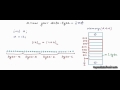 Know your data type: int - C Programming Tutorial ...