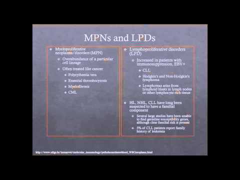 2016 03 23 13 02 Cancer SIG  Webinar  A Primer for Genetic Counselors on Hereditary Hematologic Mali