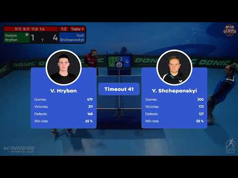 21:00 Vadym Hryban 1-3 Yurii Shchepanskyi West 5 WIN CUP 17.11.2022 | TABLE TENNIS WINCUP