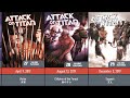 All Attack On Titan Manga Series Volumes Cover Art With Released Date Title Shingeki No Kyojin