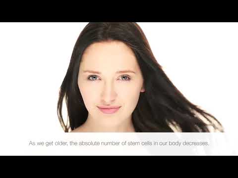 Stem cell proteins can be considered to be the ‘youth messages’ to our skin