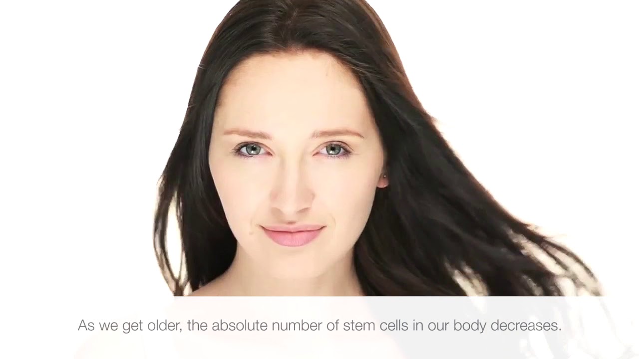 The number of stem cells in our body decreases as we get older, meaning we get less of their rejuvenating and reparative effects. “stem cell proteins can be considered to be the ‘youth messages’ to our skin, encouraging constant renewal which is essential for skin health.”