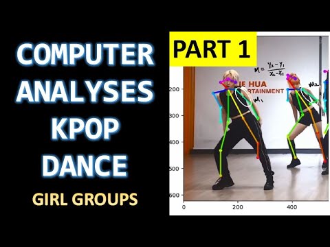 COMPUTER ANALYSES MOST SYNCHRONIZED KPOP GIRL GROUPS (Part 1) [UPDATED ALGORITHM]