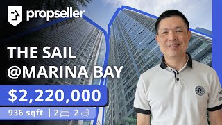 Just Sold by Propseller | Magnificent View From Your Humble Abode at The Sail @ Marina Bay