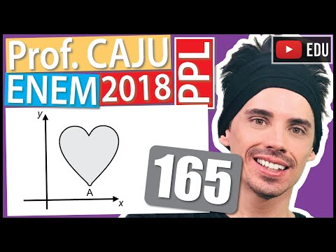 [ENEM 2018 PPL] 165 📓 VISÃO ESPACIAL Isometria é uma transformação geométrica que, aplicada a