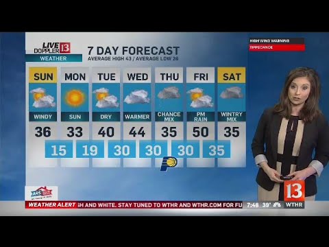 Sunday Sunrise Live Doppler 13 Forecast