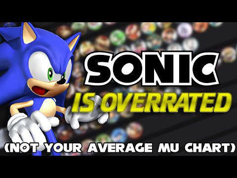 Sonic Match-Up Chart 2023 (Special MU Chart)