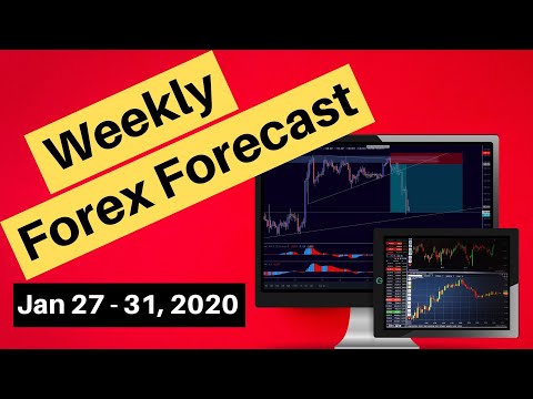 Weekly Forex Forecast and Technical Analysis for January 27th - 31st, 2020