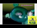 Klaskyklaskyklaskyklasky Gummy Bear Song Version My G Major 51