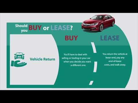 You want to purchase a car but haven’t decided yet in which way you’d like to do it? Here is the main tips about buying and leasing provided by https://www.eAutolease.com. Each way has its pros and cons. What will have more convenience and priority for you? See what you have to be ready for in each case and make the best choice for yourself!

eAutolease
3820 Nostrand Ave, #107
Brooklyn, NY 11235

Payment: cash, check, credit cards.

Calling a representative directly at 718-871 2277
Sending a message through the contact form
Emailing a representative at Info@eAutoLease.com
Using the Chat With Us feature on the website to get an immediate response
Incredibly Convenient