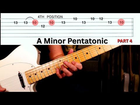 How to Play A Minor In 4TH Position Pentatonic Scale on Guitar, PART 4