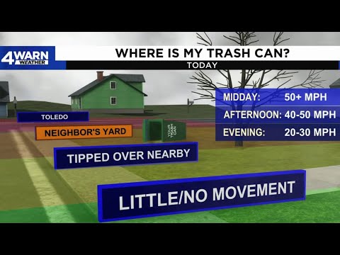 Windy day in Metro Detroit: Trash can forecast update
