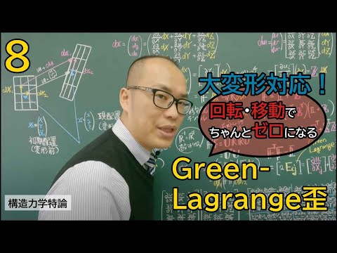 ひずみテンソル - 定義