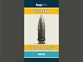 warhead - the front part of a bomb or... video thumbnail