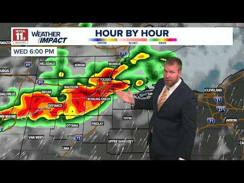 Toledo Oh Weather