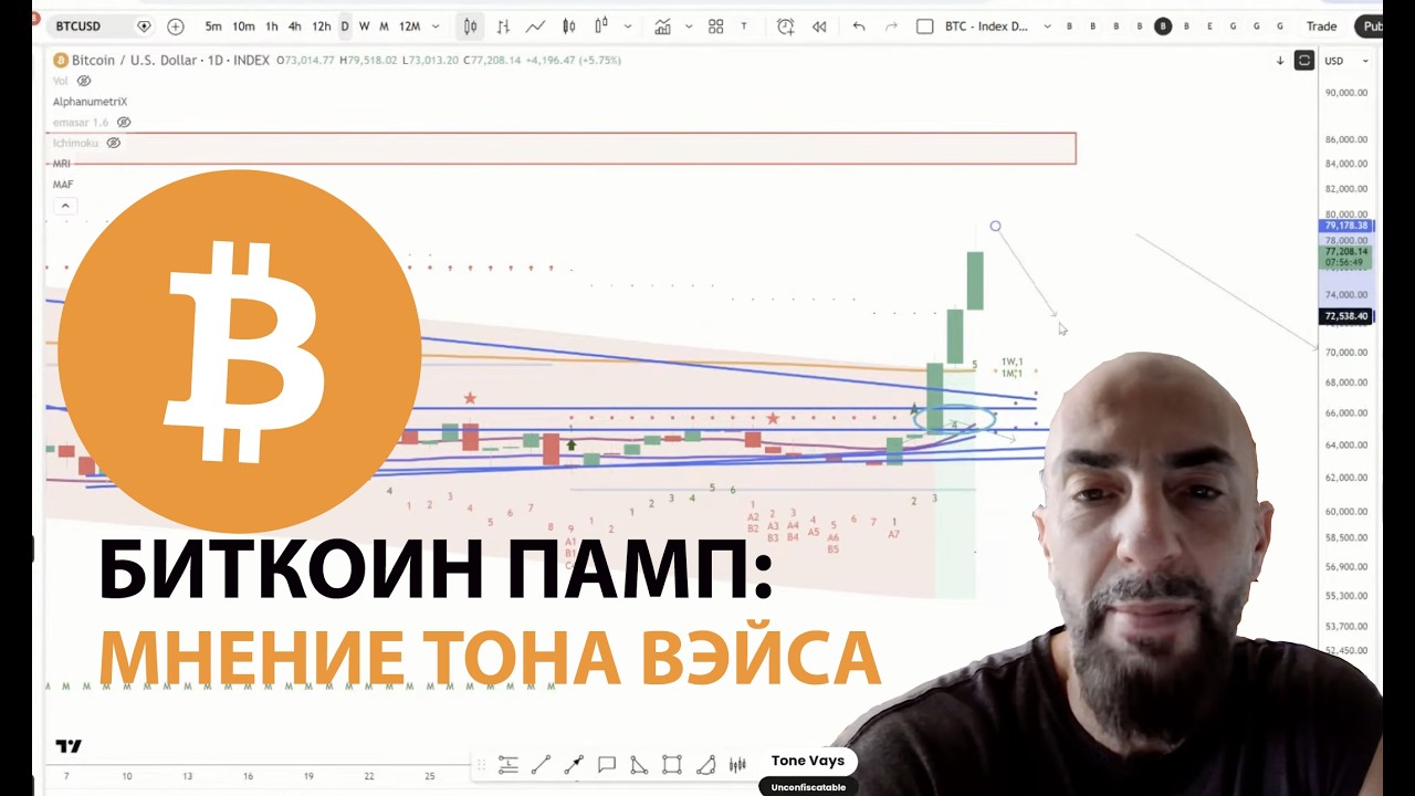 КУДА ПОЙДЕТ БИТКОИН 🟢 ПРЯМОЙ ETH С ТОНОМ ВЭЙСОМ @TheFinancialSummit