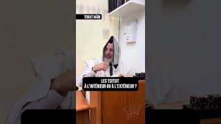 Les tsitsit, à l’intérieur ou à l’extérieur ?