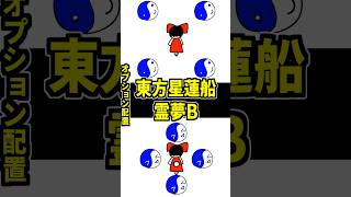 星蓮船の霊夢Bのオプション配置が好きすぎて作ったアニメ #東方星蓮船 #霊夢B #パァン #shorts