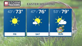 What to expect Easter weekend | Forecast