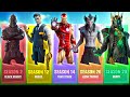 Evolution of Fortnite Tier 100 Battle Pass Skins (Chapter 1 Season 1 - Chapter 5 Season 2)