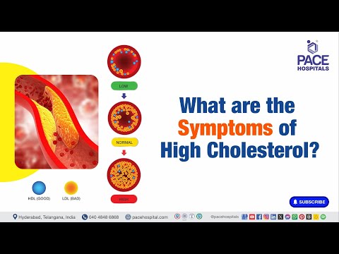 What are the Symptoms of High Cholesterol? | Symptoms of High LDL Cholesterol #highcholesterol