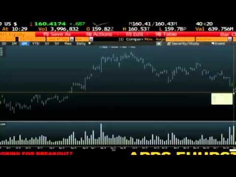 December 21st Bull Bear Binary Option Hour with Tom Steve and Darrell   2012