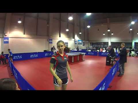 2017 Παγκύπριο Πρωτάθλημα Τελικός Παγκορασίδων ΠΟΕΠΑ - Φωτεινή Μελετιέ VS Σοφία