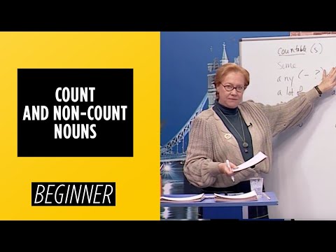 Beginner Level Weather Terms Present Continuous Tense | English For You