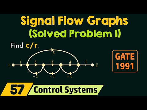 Introduction to Signal Flow Graphs