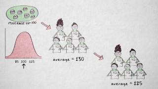 Download Lagu 3.8 Matching | Quantitative methods | Research Designs | UvA Thumbnail