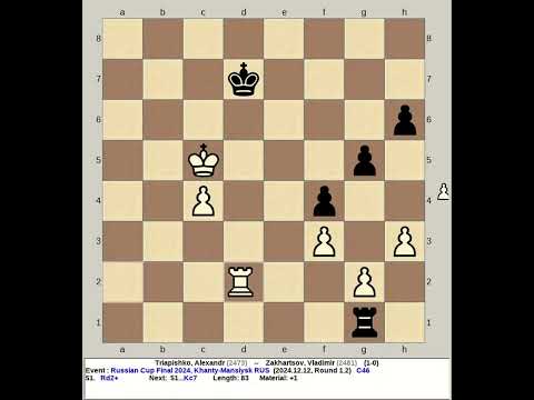 Triapishko, Alexandr vs Zakhartsov, Vladimir | Russian Chess Cup Final 2024, Khanty Mansiysk R1 2