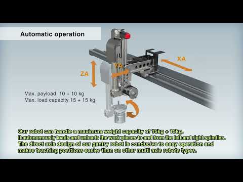 FUJI Machine America GYROFLEX T4000 Automated Turning Centers | Hillary Machinery (1)