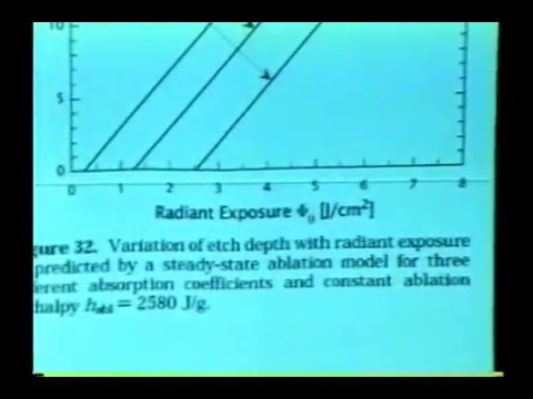 (1) Overview of Biophotonics - Prof. Dr. Brian C. Wilson (2005)