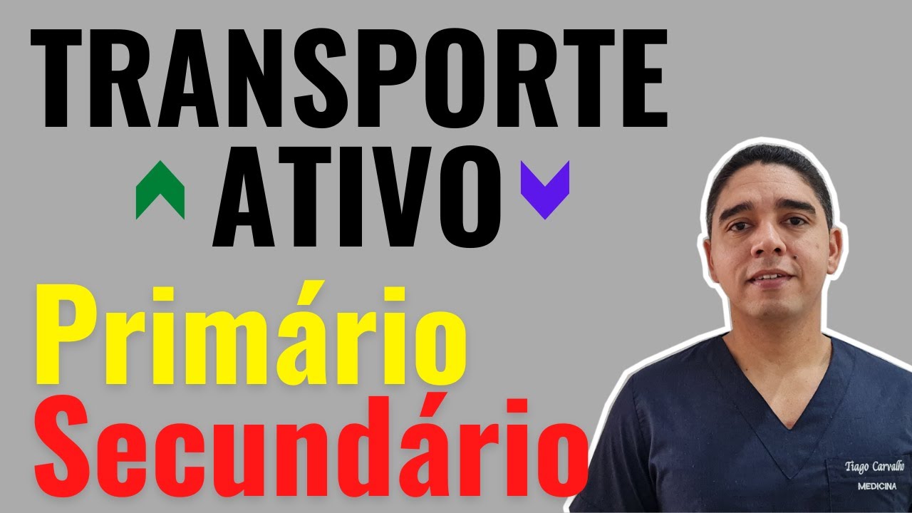 Transporte de Substâncias pela Membrana Célula [INTRODUÇÃO A FISIOLOGIA 2/5]
