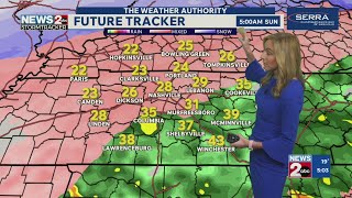 5 p.m. Weather Authority update