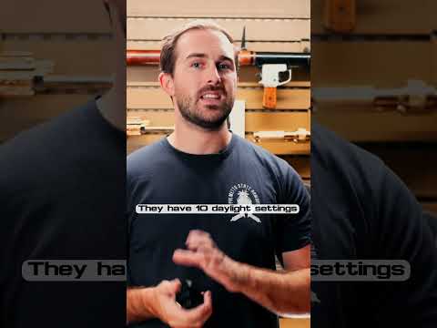 The New Budget Benchmark: Holosun ARO