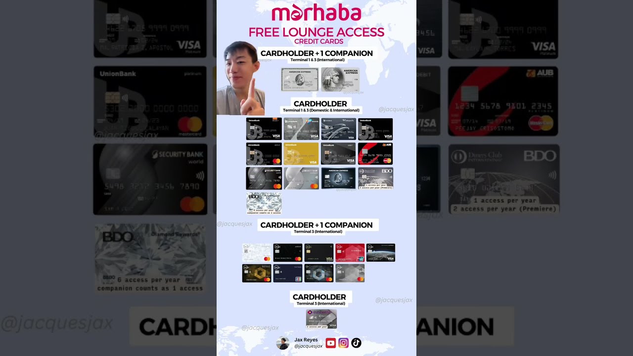 FNB Domestic Lounge thumbnail