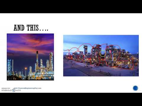 About this Intro Course