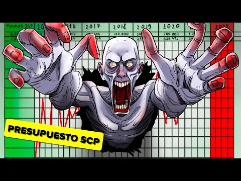 ¿Cómo gana dinero la Fundación SCP?