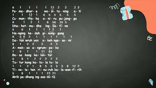 Download lagu TEMBANG MACAPAT 'DHANDHANGGULA' Laras Pelog Pathet Nem mp3