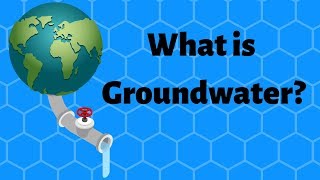 What is Groundwater?