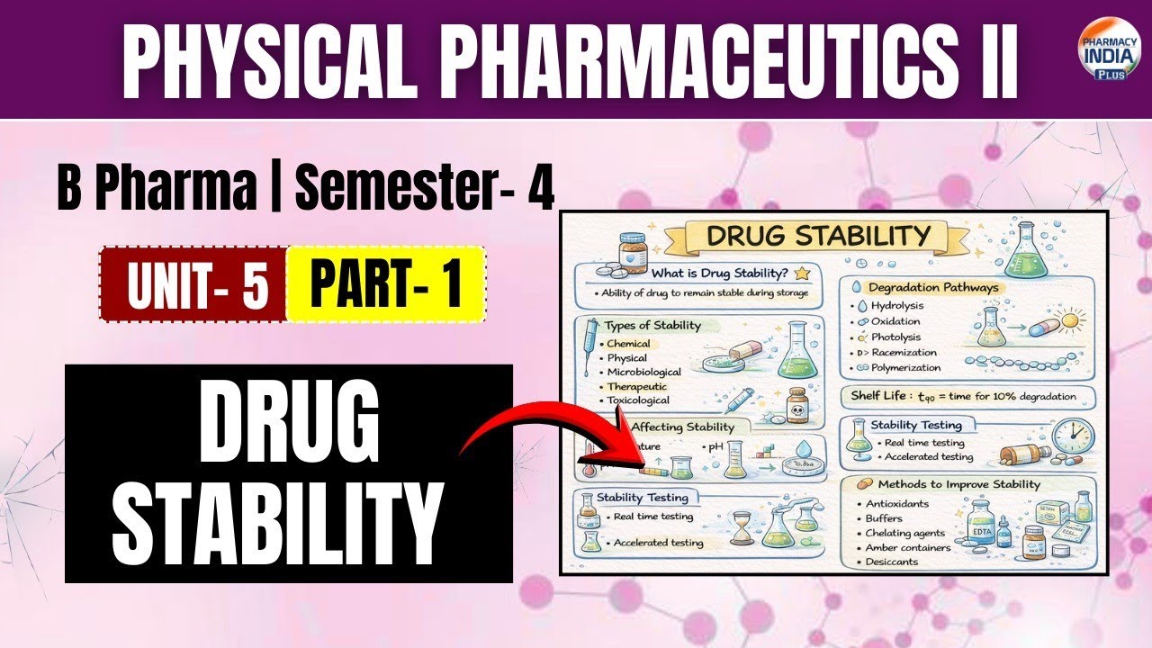 Drug stability | Physical Pharmaceutics II | Part- 1 | Unit -5 | Sem  4th | B.Pharm  #moicromeretics