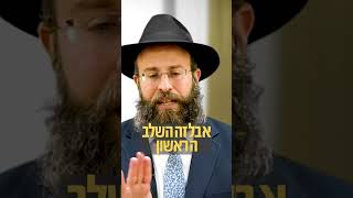 להתעורר בתשעה באב: הרב יואב אקריש בשיחה מיוחדת #shorts (הרב יואב אקריש) - התמונה מוצגת ישירות מתוך אתר האינטרנט יוטיוב. זכויות היוצרים בתמונה שייכות ליוצרה. קישור קרדיט למקור התוכן נמצא בתוך דף הסרטון