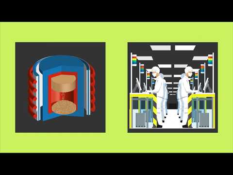 La révolution des semi-conducteurs en SiC - 2018