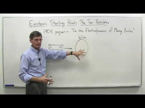 14 Einsteins starting point  the two postulates low def 22 23